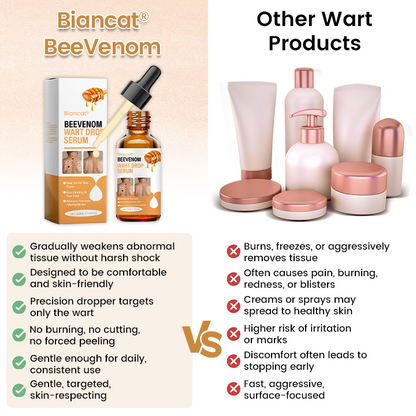 Biancat® BeeVenom Wart Drop Serum